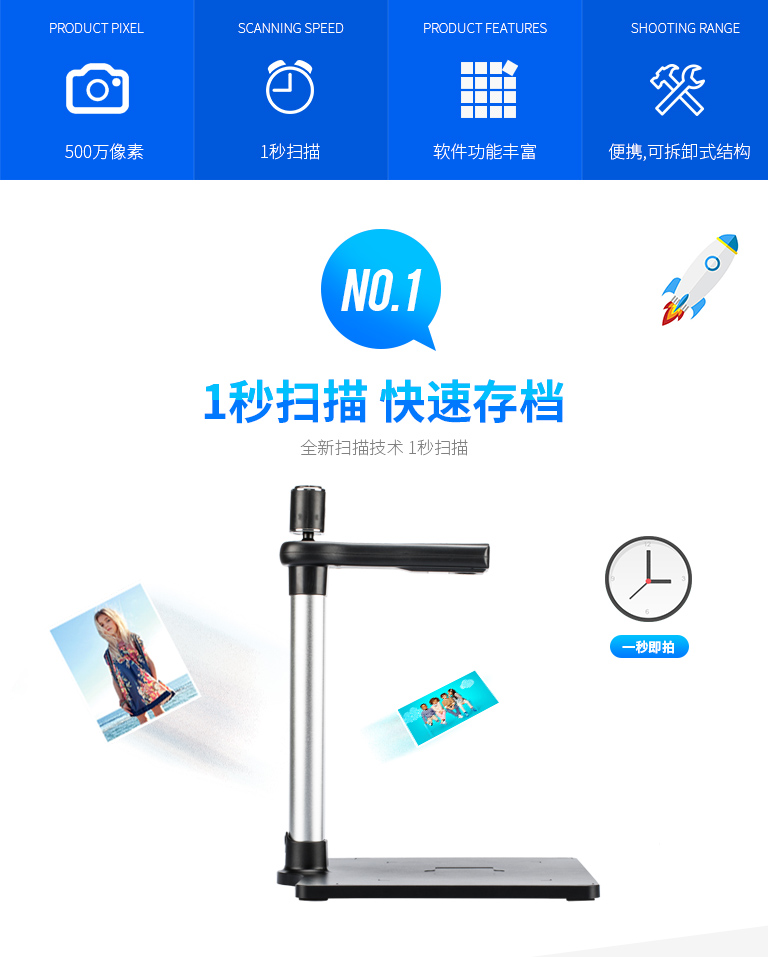 ZL-950TS，哲林高拍儀新品，高清晰